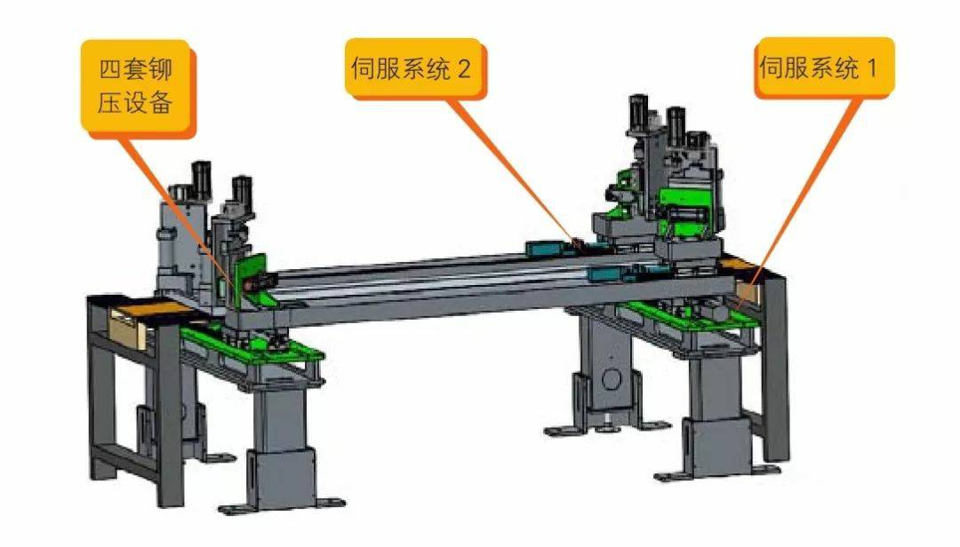 钣金加工产品在自动化及电梯行业中的应用 -石家庄安邦房地产投资咨询有限公司