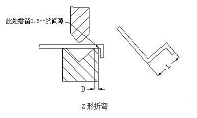 钣金加工中数控折弯加工零件范围及加工精度参数的详细解答-石家庄安邦房地产投资咨询有限公司