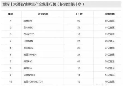 涉及钣金加工行业、全球领先的高客户设备-石家庄安邦房地产投资咨询有限公司