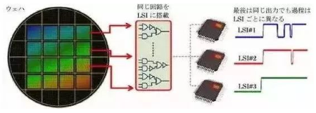 涉及钣金加工行业、全球领先的高客户设备-石家庄安邦房地产投资咨询有限公司