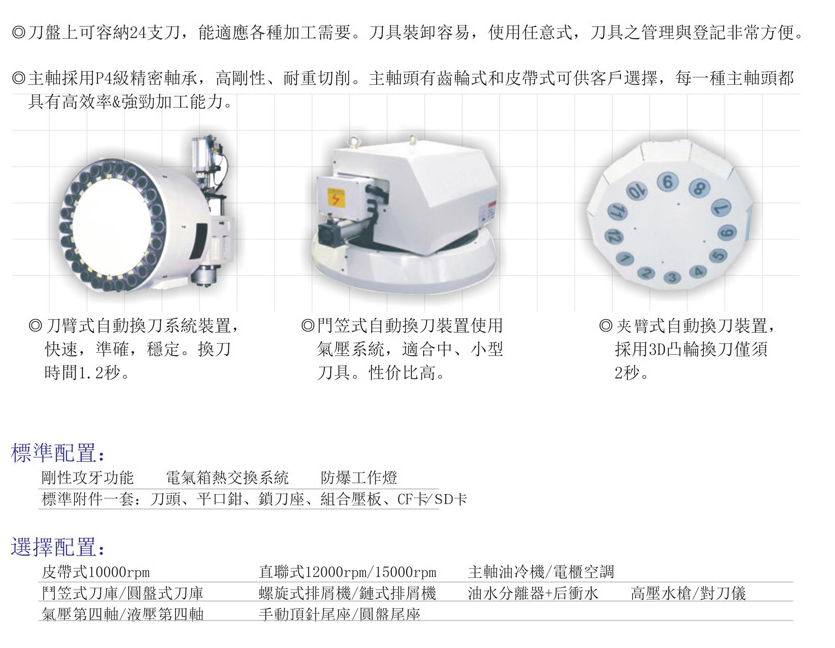 CNC-LM3218-石家庄安邦房地产投资咨询有限公司
